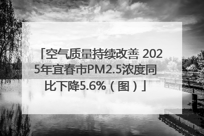 空气质量持续改善 2025年宜春市PM2.5浓度同比下降5.6%（图）