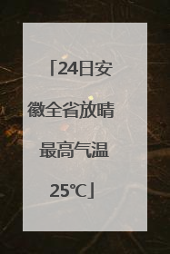 24日安徽全省放晴 最高气温25℃