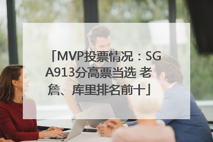 MVP投票情况：SGA913分高票当选 老詹、库里排名前十
